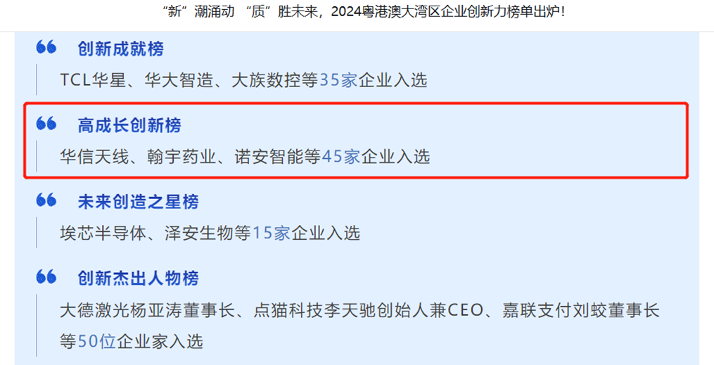 开云手机网-开云中国入选粤港澳大湾区企业创新力榜单