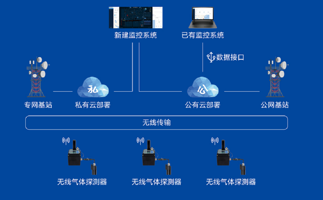 2abfe1d1-1054-4fc5-b2f5-1fd834172890.png
