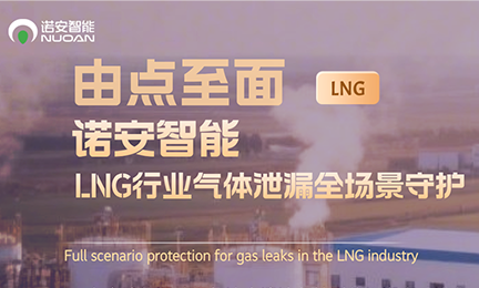 由点至面，开云手机网-开云中国LNG行业气体安全全场景守护